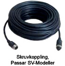 Kamera Kabel-SV modeller
